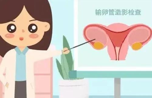 检查输卵管当月怀孕？做了输卵管通液当月怀孕可以要么？